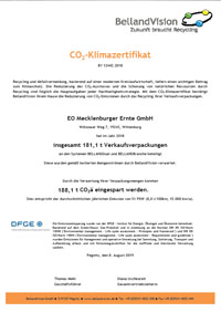 CO2_Belland